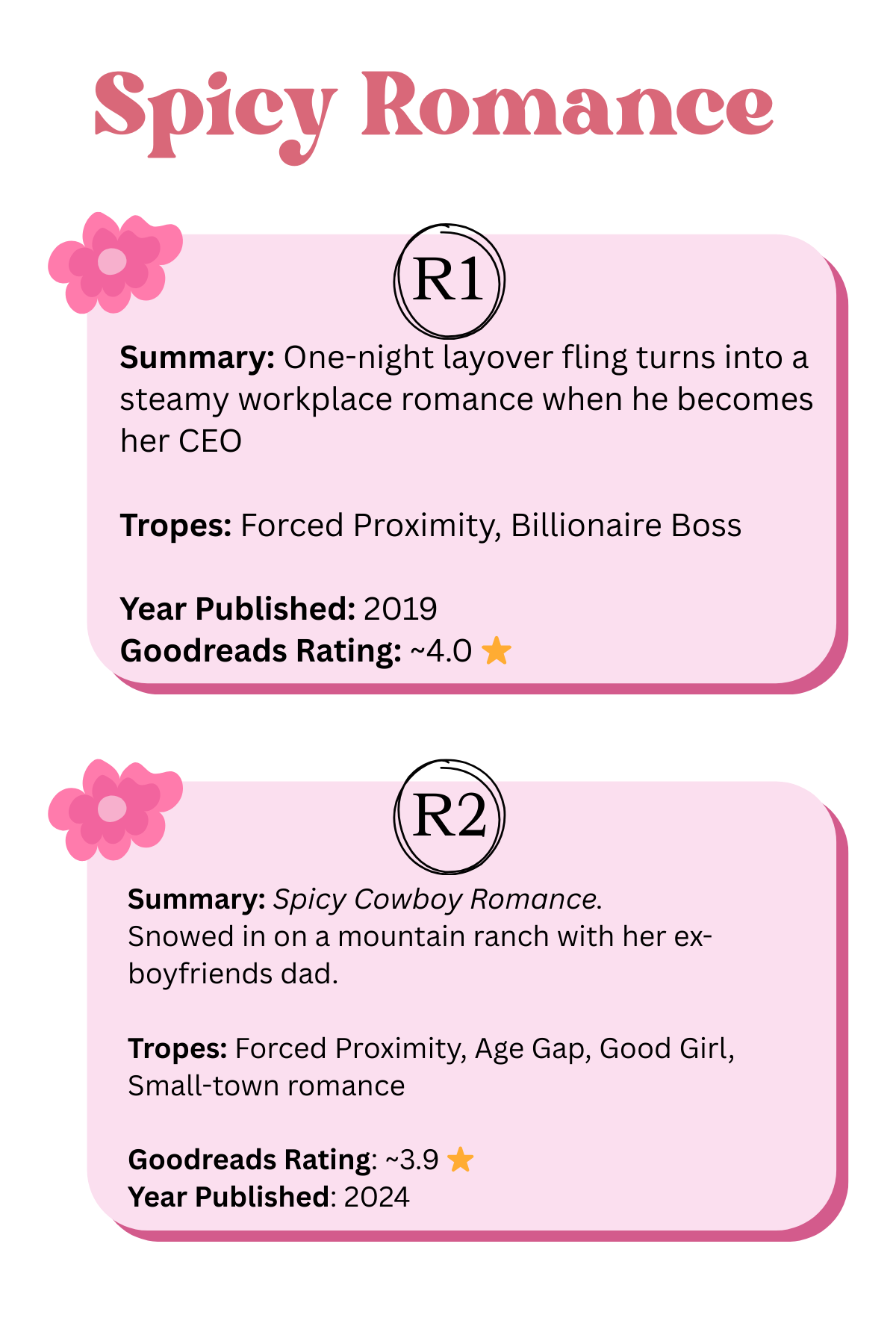 Blind Date With A Book *NEW BOOK*