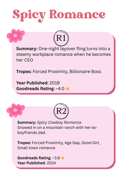 Blind Date With A Book *NEW BOOK*