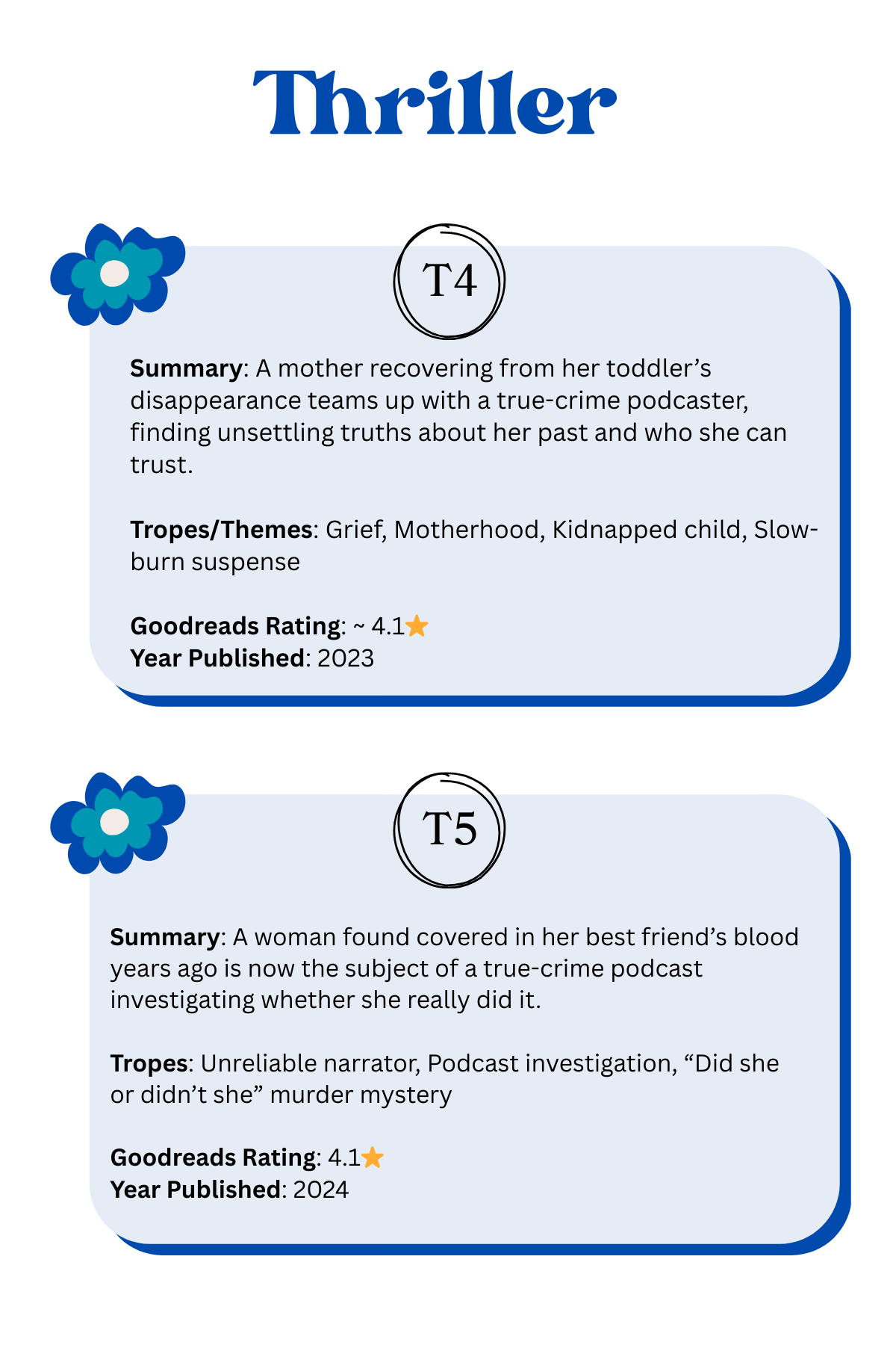 Blind Date With A Book *NEW BOOK*