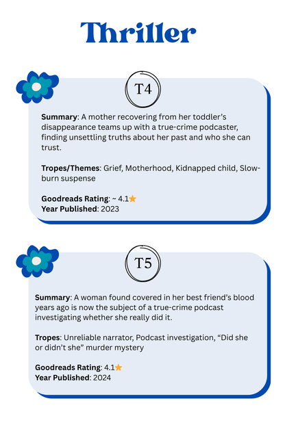 Blind Date With A Book *NEW BOOK*