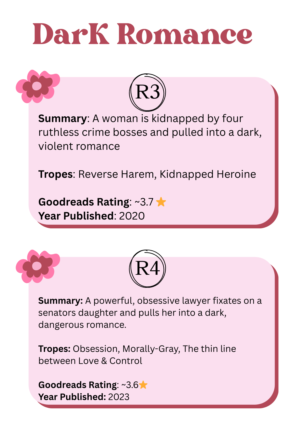 Blind Date With A Book *NEW BOOK*