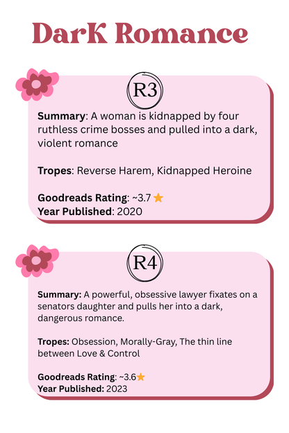 Blind Date With A Book *NEW BOOK*