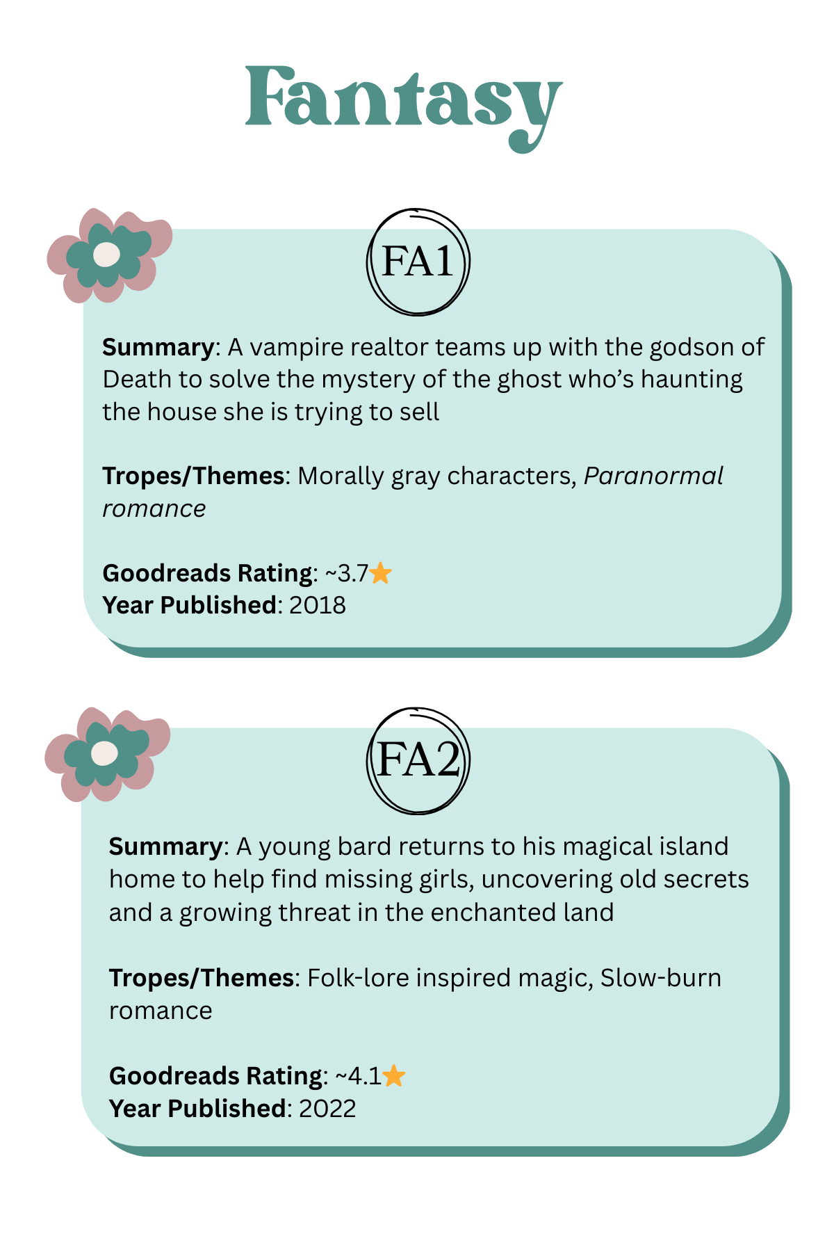 Blind Date With A Book *NEW BOOK*