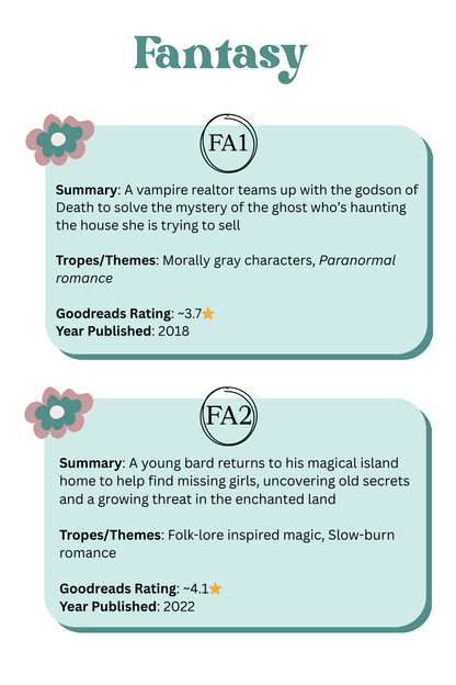 Blind Date With A Book *NEW BOOK*