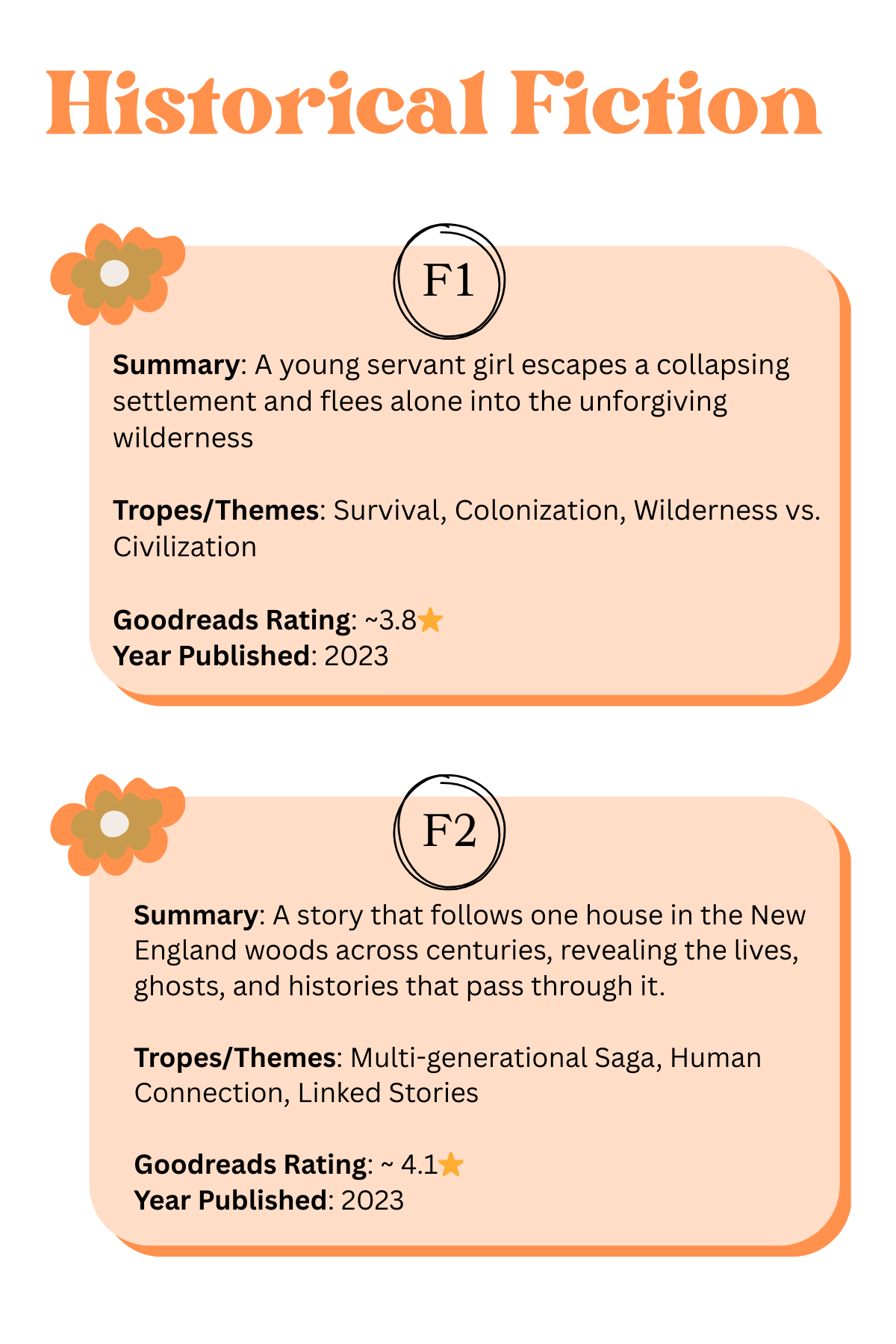 Blind Date With A Book *NEW BOOK*