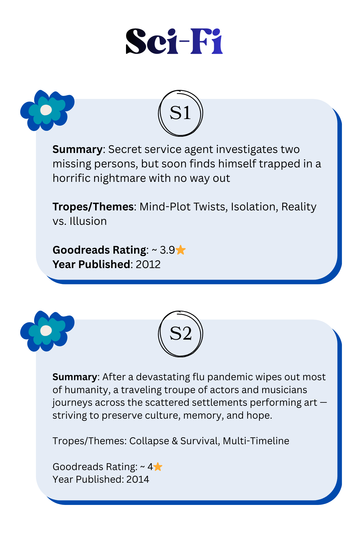 Blind Date With A Book *NEW BOOK*