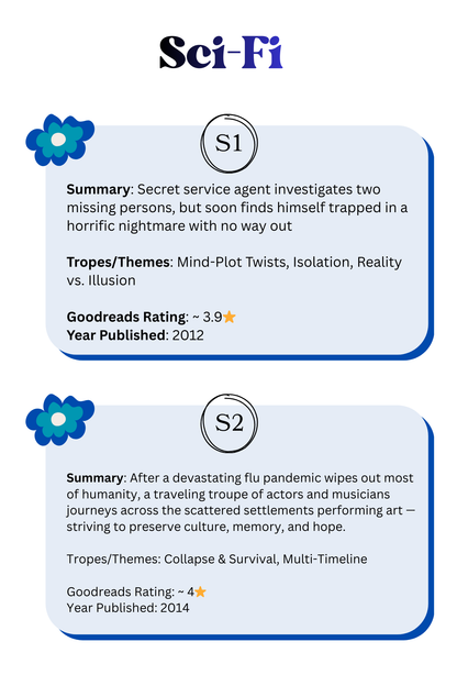 Blind Date With A Book *NEW BOOK*